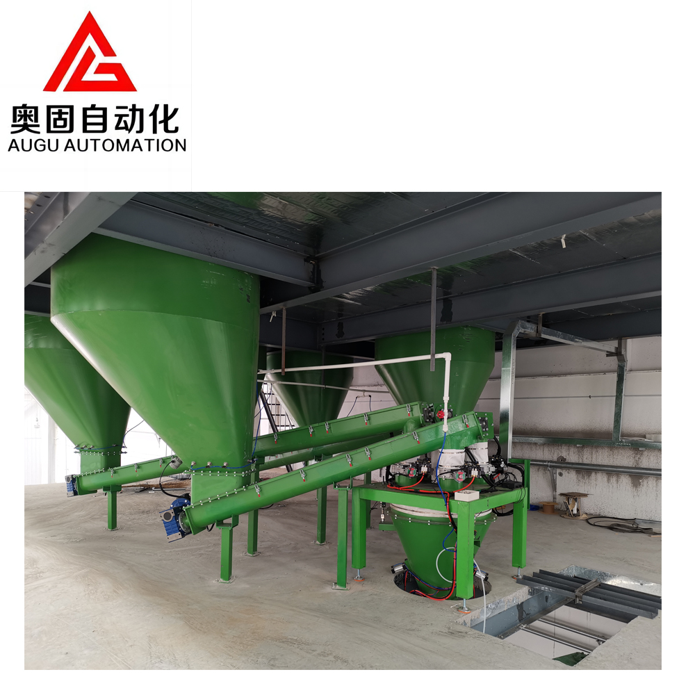 อุปกรณ์ต้นน้ำ Augu: ปรับแต่งได้ มีเสถียรภาพ และมีประสิทธิภาพ